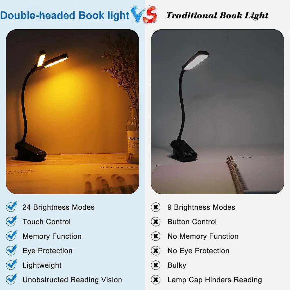 14 LED Clip On Book Light 3 Colors 8 Brightness Usb Rechargeable Night Light Portable Reading Light Book Lamp Mini Desk Lamp
